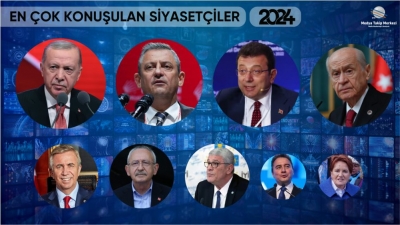 2024;ün En Çok Konuşulan Siyasetçileri Belli Oldu!