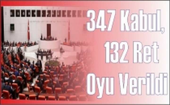 Anayasa Değişikliğine  347 Kabul, 132 Ret Oyu Verildi