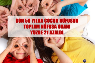 ÇOCUK NÜFUSU YÜZDE 21 AZALDI