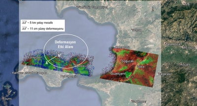 İzmir Depreminin Yüzey Deformasyon Haritası Üretildi
