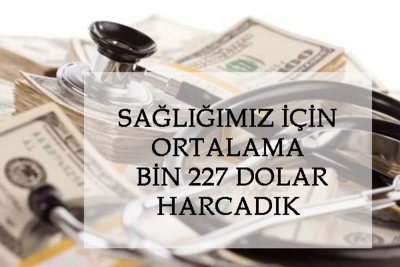 SAĞLIĞIMIZ İÇİN ORTALAMA BİN 227 DOLAR HARCADIK